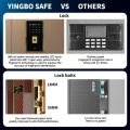 patented double rows lock bolts fingerprint lock safes